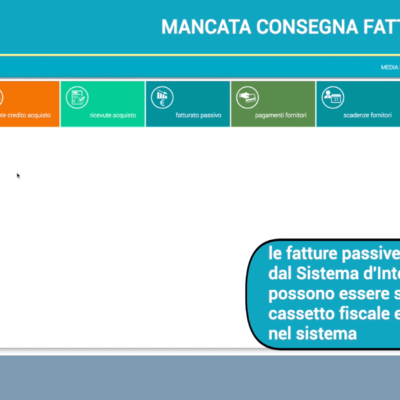 mancata consegna fattura elettronica